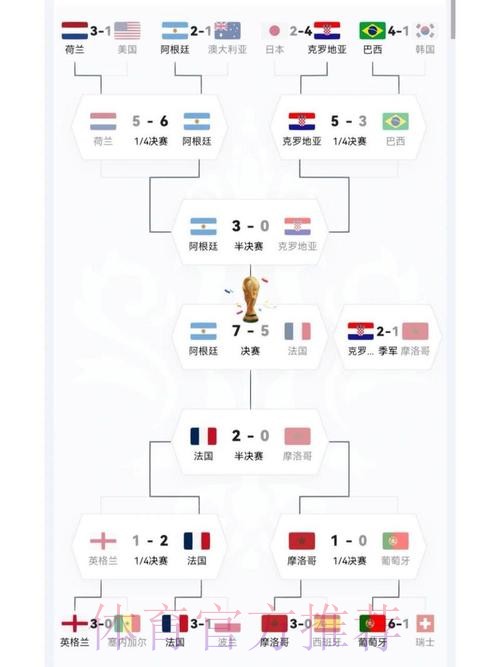 全面解析世界杯球队实力排名与评估