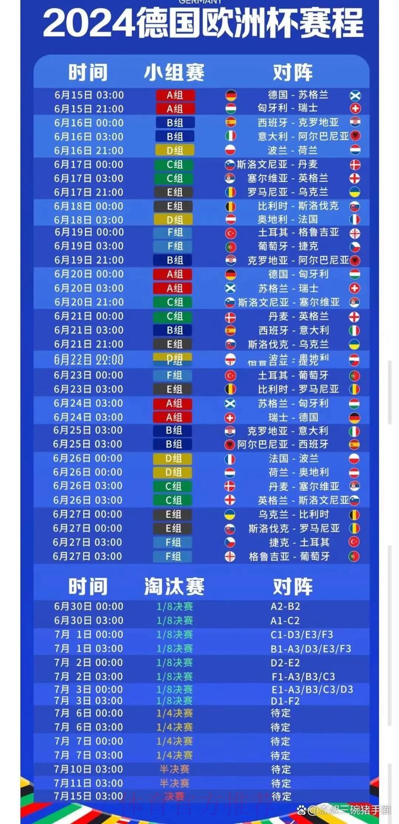 2026世界杯直播实时更新最新时间表免费观看 2026世界杯直播实时更新最新时间表免费观看