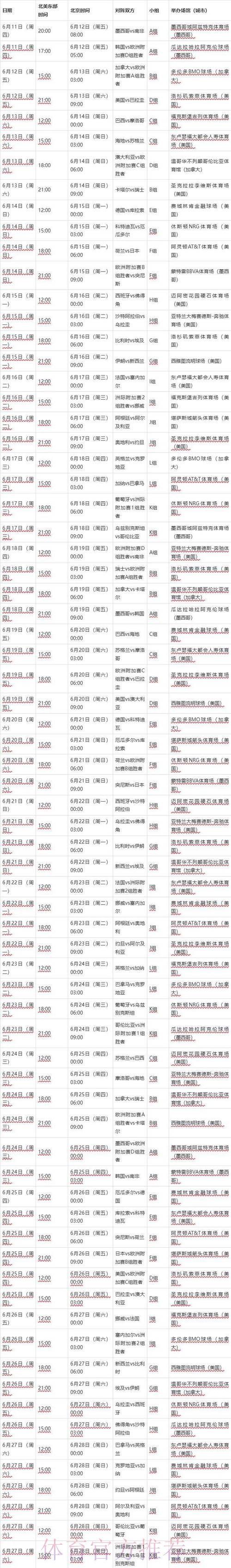 2026世界杯每日赛程一览最新时间表查询入口