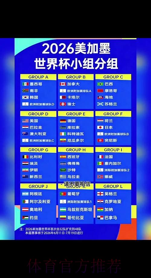 2026世界杯赛事官方入口 2026世界杯赛事官方入口