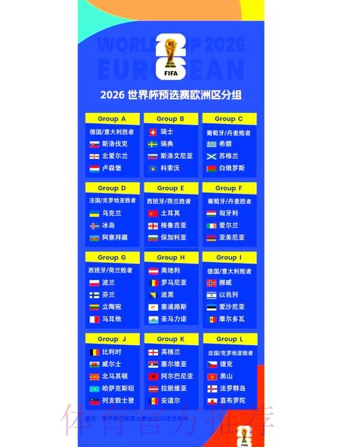 2026世界杯小组赛赛程实时更新完整安排实时查看 2026世界杯小组赛赛程实时更新完整安排实时查看